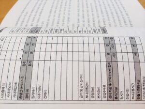 育児と家計の両立を助ける時短サブスクサービスとは？